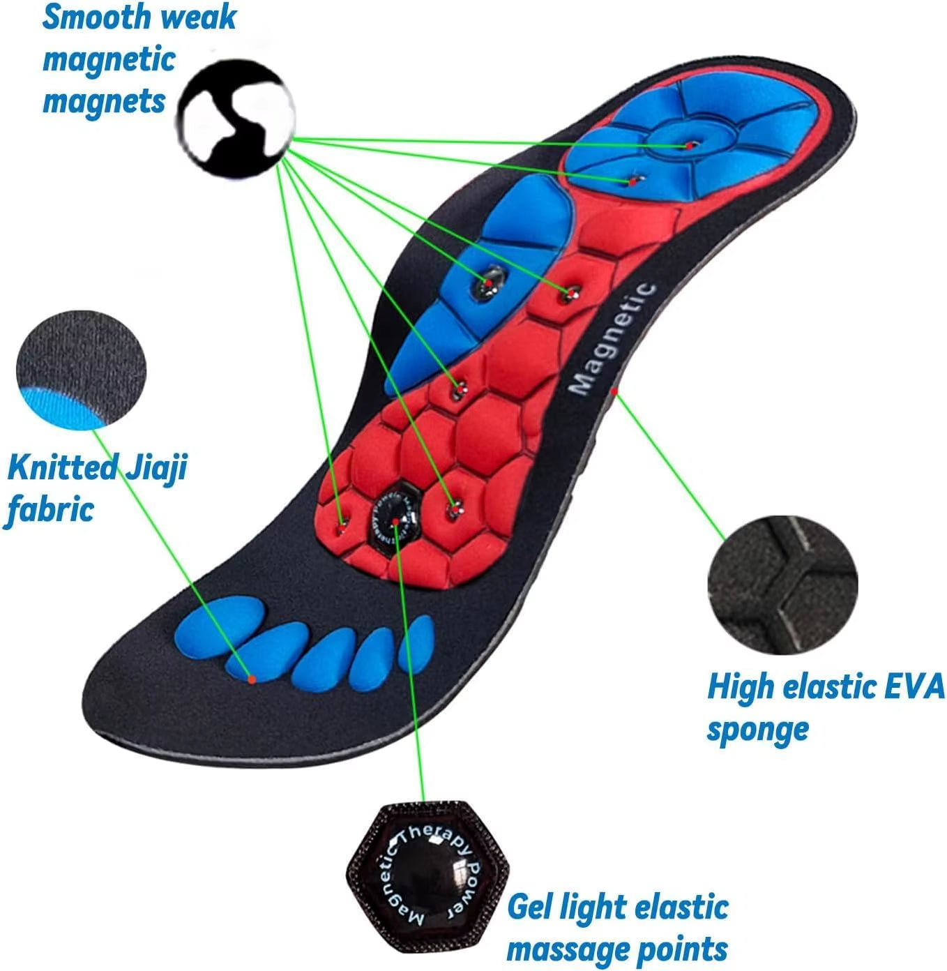 Magnetic Therapy Acupressure Insoles for Arch Support and Reflexology – Anti-Fatigue Comfort Inserts