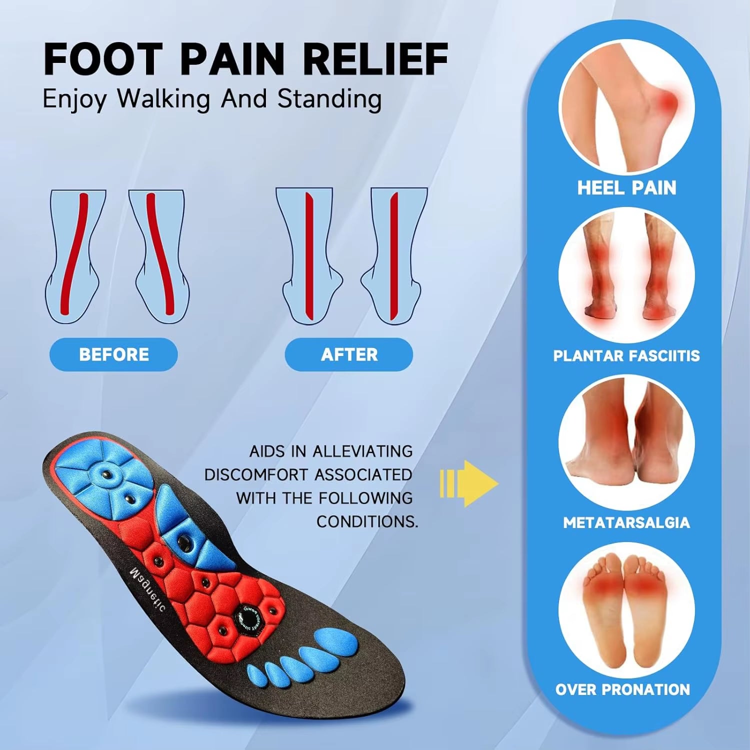 Magnetic Therapy Acupressure Insoles for Arch Support and Reflexology – Anti-Fatigue Comfort Inserts